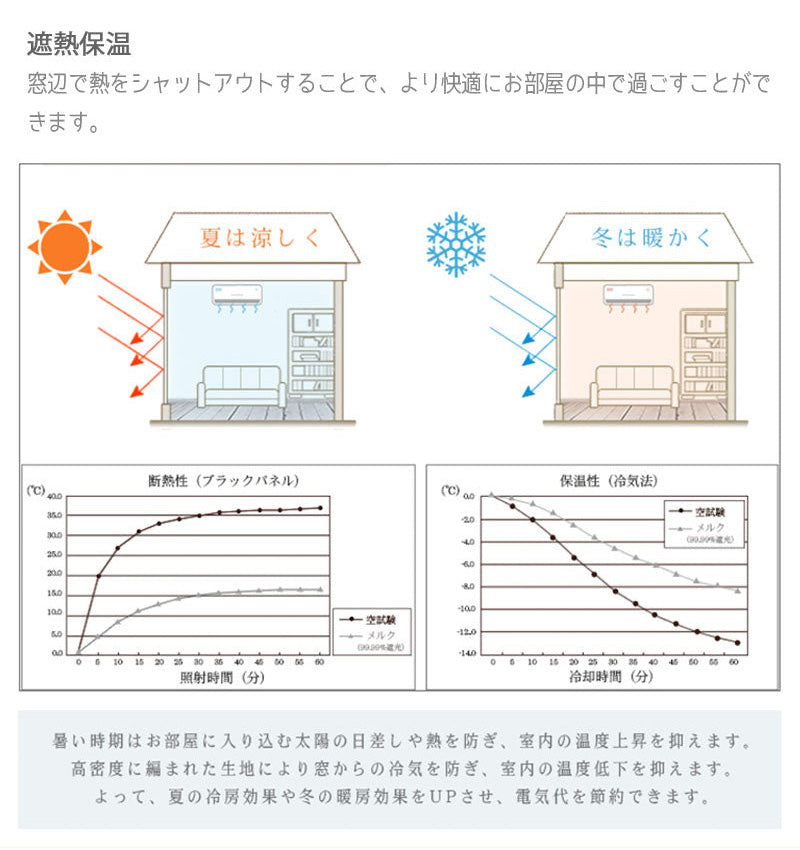 【レースカーテン】青い空霧雨 選べる4色 遮熱保温