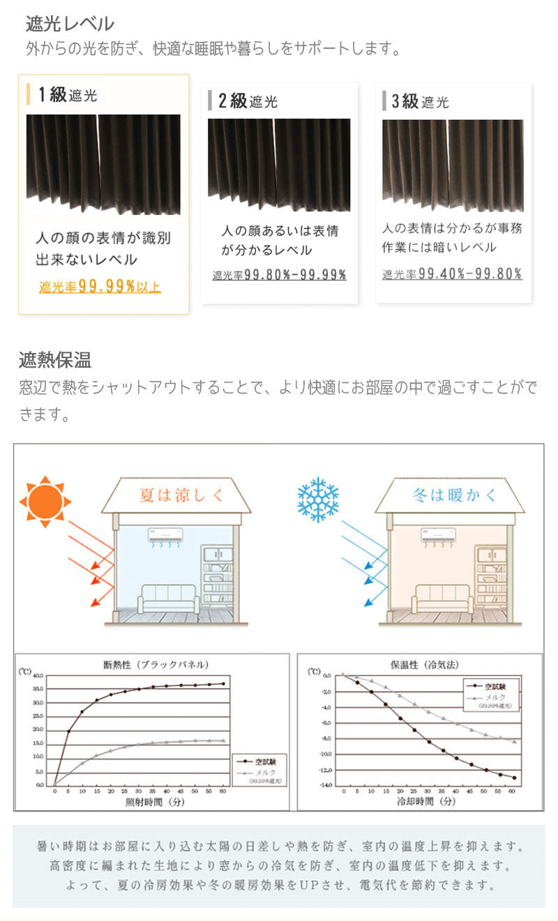 【ドレープカーテン】贅沢感 銀白色 遮光レベル:1級 遮熱保温
