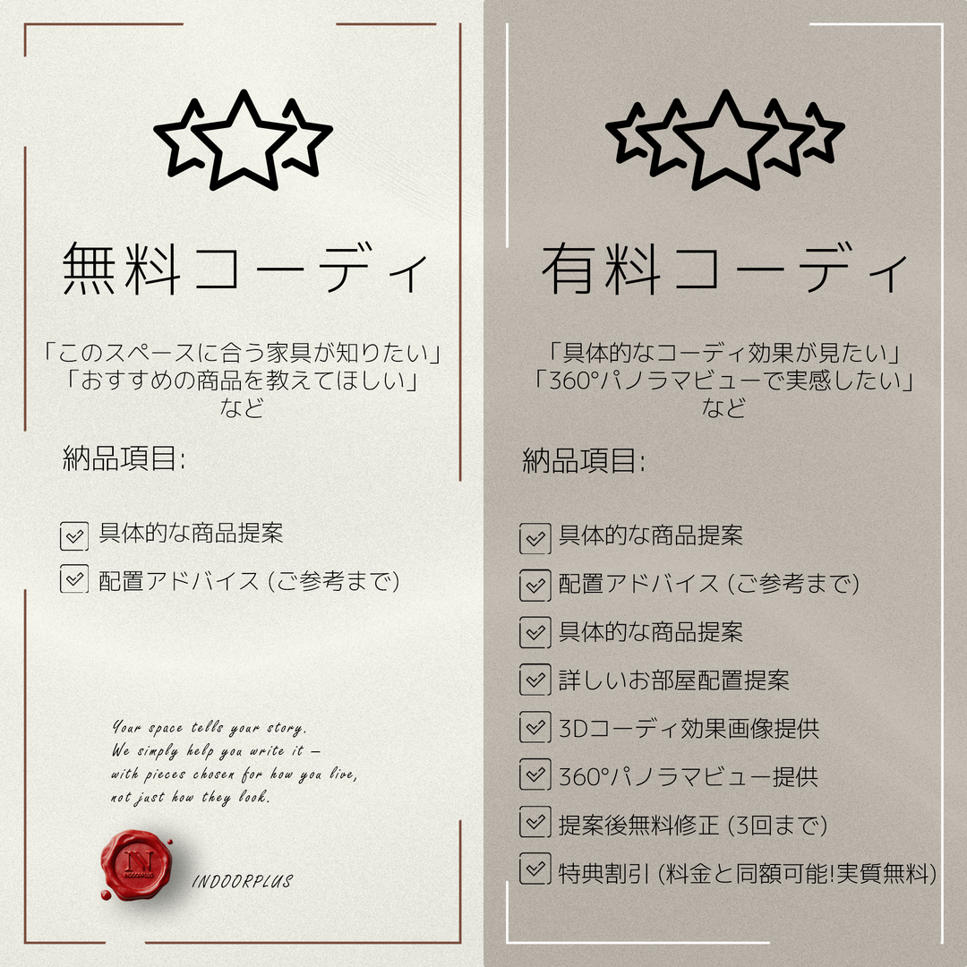 有料コーディネートサービス