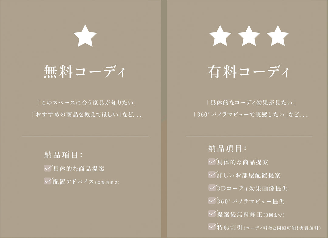 有料コーディネートサービス